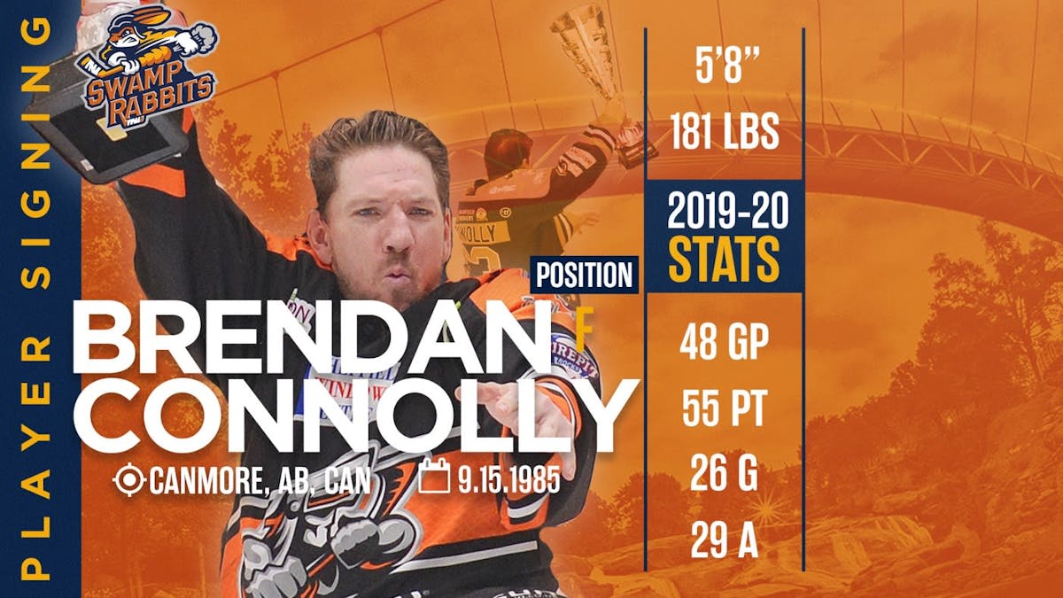 Brendan Connolly Returns to Greenville