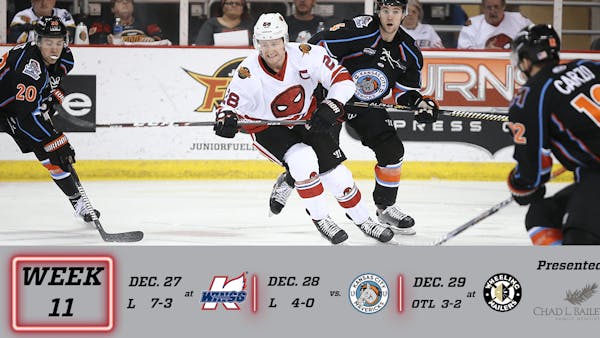 Indy Fuel Pit Stop - Week 12