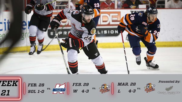 Indy Fuel Pit Stop - Week 21