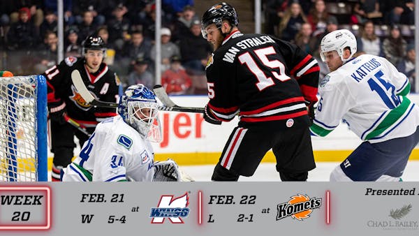 Indy Fuel Pit Stop - Week 20