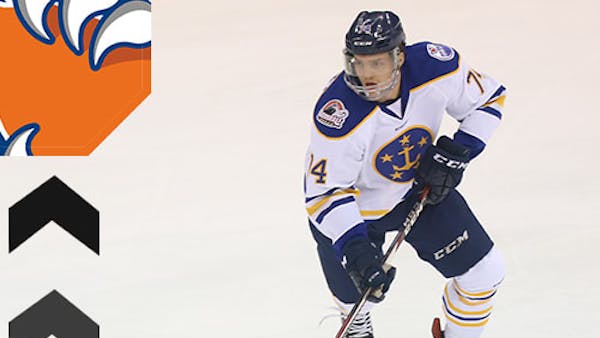 Descheneau Recalled To Bakersfield