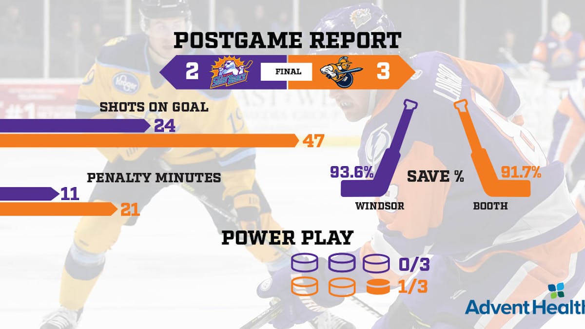 Windsor's 44-save effort not enough for Solar Bears in 3-2 loss to Gladiators