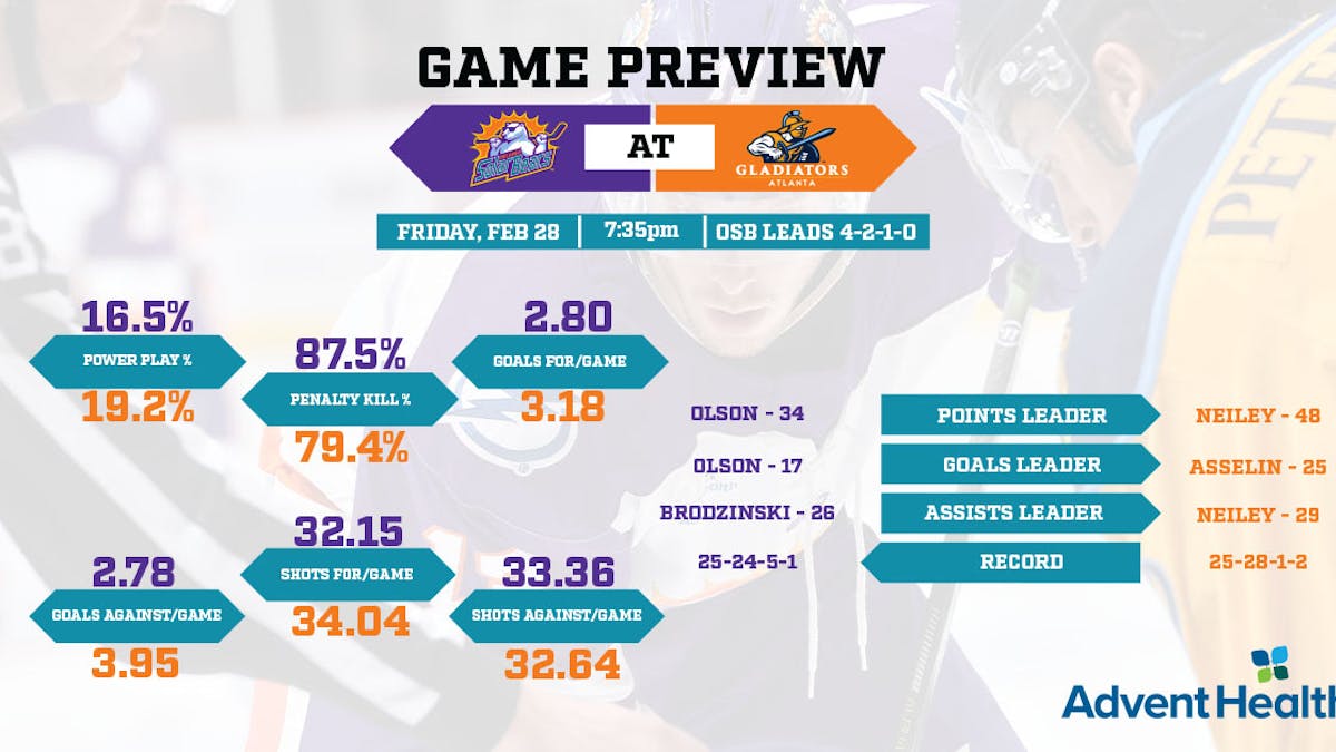 Game Preview: Solar Bears at Gladiators | Feb. 28, 2020