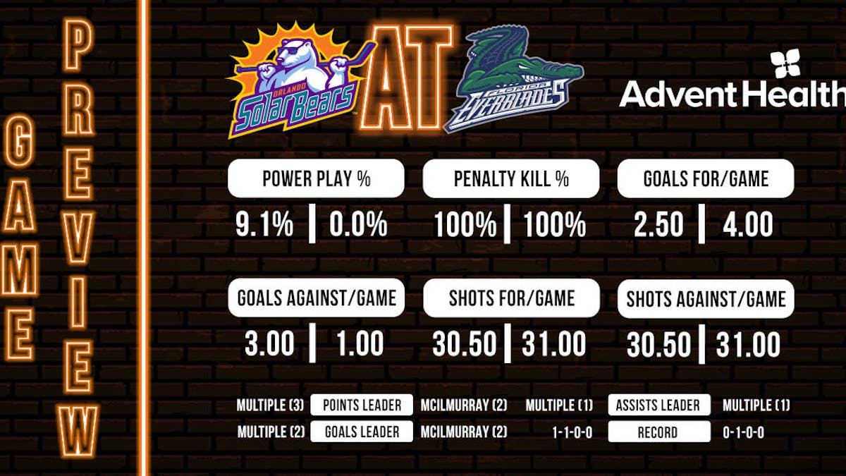 Game Preview: Solar Bears at Everblades | Oct. 16, 2021
