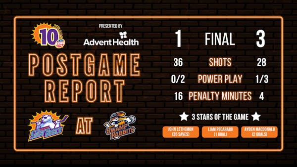 Solar Bears dealt blow to playoff hopes in 3-1 loss to Swamp Rabbits